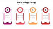 100578-Positive-Psychology_11