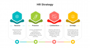 Mind Blowing HR Strategy PowerPoint And Google Slides