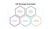 Creative HR Strategy Examples PowerPoint And Google Slides