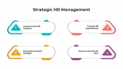 Best Strategic HR Management PowerPoint And Google Slides