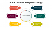 100589-Human-Resources-Strategy_04
