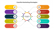 Guerilla Marketing Strategies PowerPoint And Google Slides