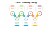 Stunning Guerrilla Marketing Strategy PPT And Google Slides