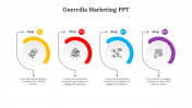 Best Guerrilla Marketing PPT Presentation And Google Slides