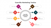 Guerrilla Marketing Tactics PowerPoint And Google Slides