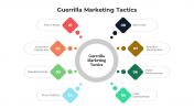 100610-Guerrilla-Marketing-Strategies_12