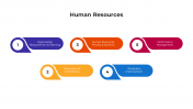 Affordable Human Resources PowerPoint And Google Slides