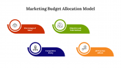 Best Marketing Budget Allocation Model PPT And Google Slides