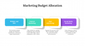 100626-Marketing-Budget-Allocation_01