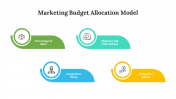 100626-Marketing-Budget-Allocation_03