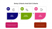 Best Entry Criteria And Exit Criteria PPT And Google Slides