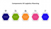 Best Components Of Logistics Planning PPT And Google Slides