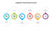 Best Logistics Planning Process PowerPoint And Google Slides