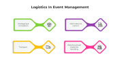 100657-Logistics-Planning-PowerPoint_06