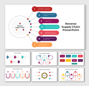 Get Reverse Supply Chain PowerPoint And google Slides