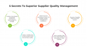 100663-Supplier-Quality-Management_05