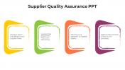 Stunning Supplier Quality Assurance PPT And Google Slides