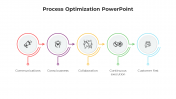 100677-Process-Optimization-PowerPoint_03