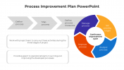 100678-Process-Improvement-Plan-PowerPoint_01