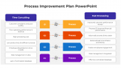 100678-Process-Improvement-Plan-PowerPoint_03