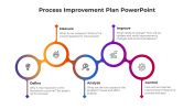 100678-Process-Improvement-Plan-PowerPoint_04