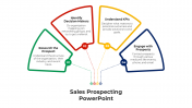 100681-Sales-Prospecting-PowerPoint_05