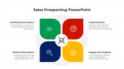 100681-Sales-Prospecting-PowerPoint_06
