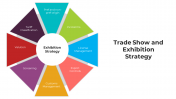 100684-Trade-Show-And-Exhibition-Strategy_04