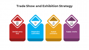 100684-Trade-Show-And-Exhibition-Strategy_05