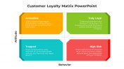 100685-Customer-Loyalty-Matrix-PowerPoint_05