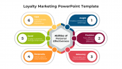 100686-Loyalty-Marketing-PowerPoint-Template_04