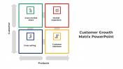 100687-Customer-Growth-Matrix-PowerPoint_05