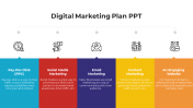 Use Digital Marketing Plan PowerPoint And Google Slides