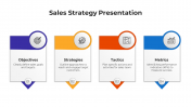 Get Sales Strategy PowerPoint And Google Slides Template