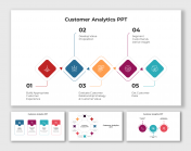 Get Customer Analytics PowerPoint And Google Slides
