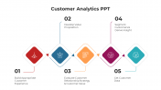 100690-Customer-Analytics-PPT_01