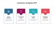 100690-Customer-Analytics-PPT_02