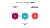 100690-Customer-Analytics-PPT_04
