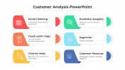 100691-Customer-Analysis-PowerPoint_03