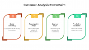100691-Customer-Analysis-PowerPoint_04