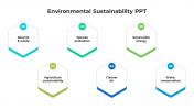 100692-Environmental-Sustainability-PPT_05