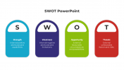 Creative SWOT PowerPoint And Google Slides Template