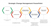 100695-Strategic-Change-Management-PowerPoint_04