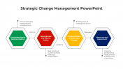 100695-Strategic-Change-Management-PowerPoint_05