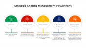100695-Strategic-Change-Management-PowerPoint_06