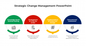 100695-Strategic-Change-Management-PowerPoint_07