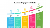 100699-Business-Engagement-Model_05