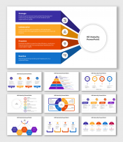 Astounding HR Maturity PowerPoint And Google Slides