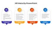 100700-HR-Maturity-PowerPoint_02