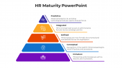 100700-HR-Maturity-PowerPoint_03